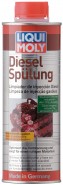 Diesel Spulung